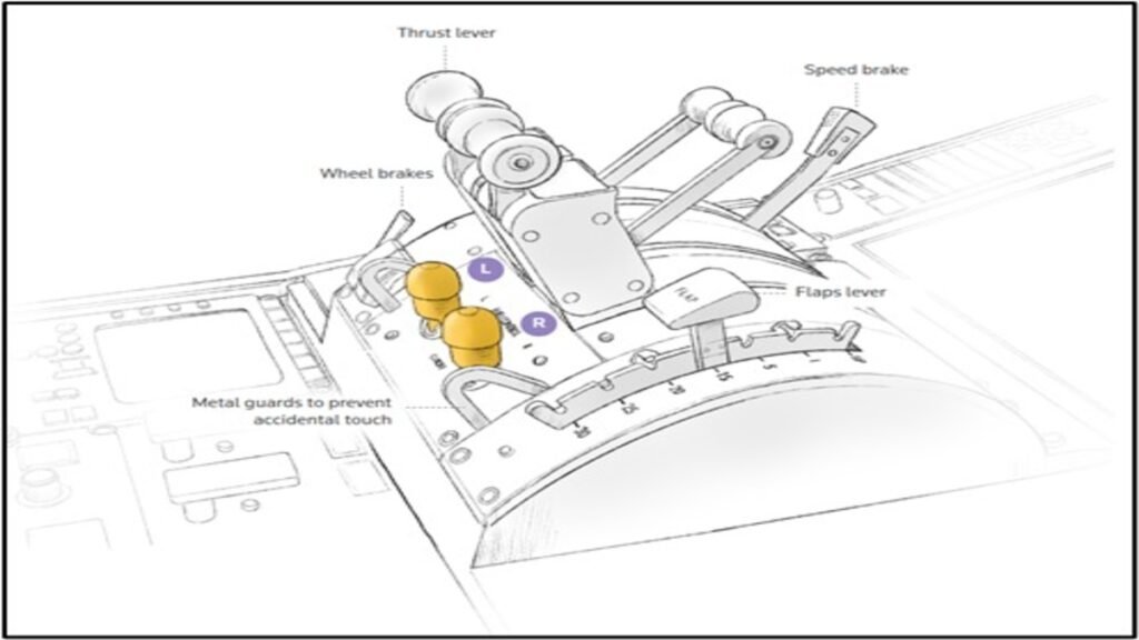 Air India Fuel Switches